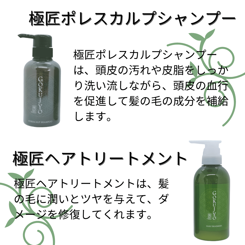 初めての方限定お試しセット