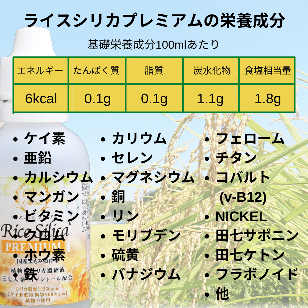 ライスシリカ-ricesilica-植物性ケイ素